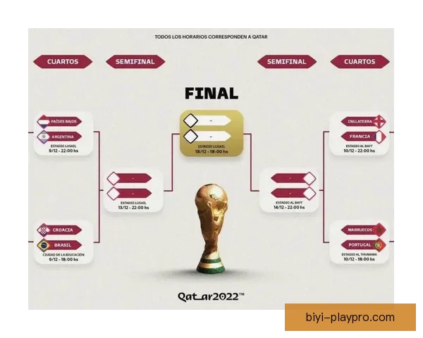 世界杯足球竞猜赔率分析及投注技巧深度解析，助你预测冠军走向