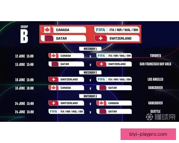 2026世界杯夺冠热门球队实力分析与赛程前瞻全面解读