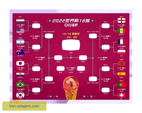 世界杯赛事预测分析全面指南助你精准把握比赛走向