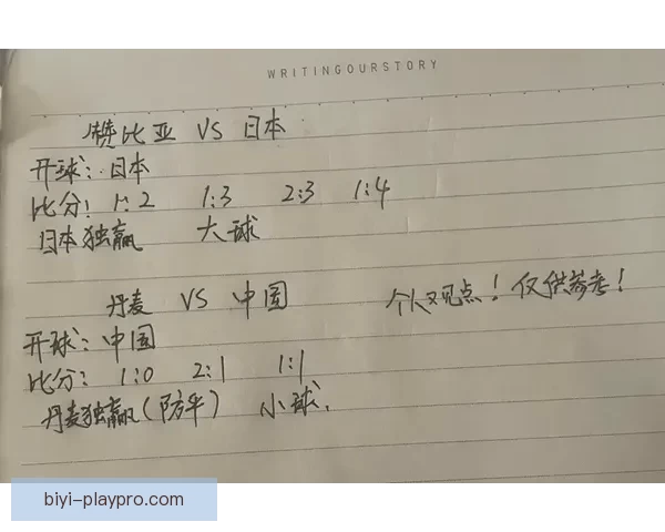 世界杯竞猜新玩法 预测比分赢大奖 专家分析助你轻松下注 世界杯竞猜新玩法 预测比分赢大奖 专家分析助你轻松下注
