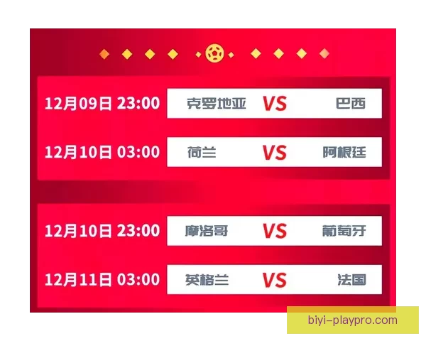 世界杯足球竞猜赔率解析与热门球队投注机会分析