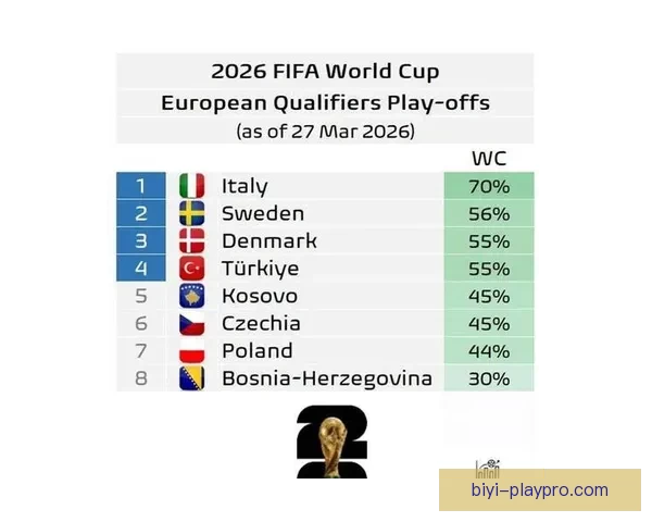 世界杯竞猜平台全面升级提供精准预测与实时数据分析助你决胜赛场