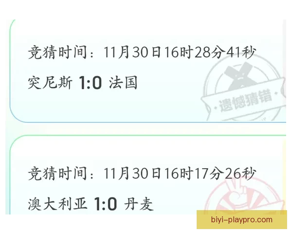 世界杯竞猜技巧解析助你提升预测准确率的实用攻略