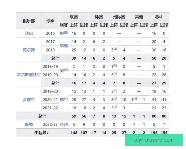 世界杯竞猜技巧大揭秘助你精准预测赛事结果提升投注获胜几率
