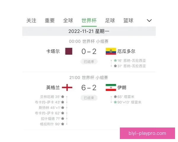 世界杯竞猜专家独家解析各队胜负走势精准预测
